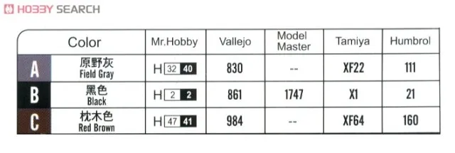 Hobby Boss 1/72 масштабные модели 82914 немецкий y баварский BR86 паровоз немецкий Dampflokomotive BR86