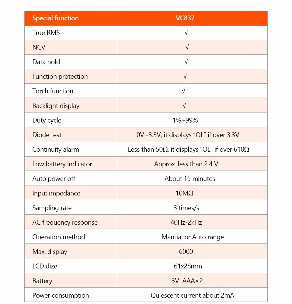 VICI VC837 True RMS 3 5/6 цифровой мультиметр с автоматическим выбором диапазона постоянной ёмкости, универсальный конденсатор сопротивление бесконтактная проверка напряжения переменного Температура Fequency диод hFE Тесты