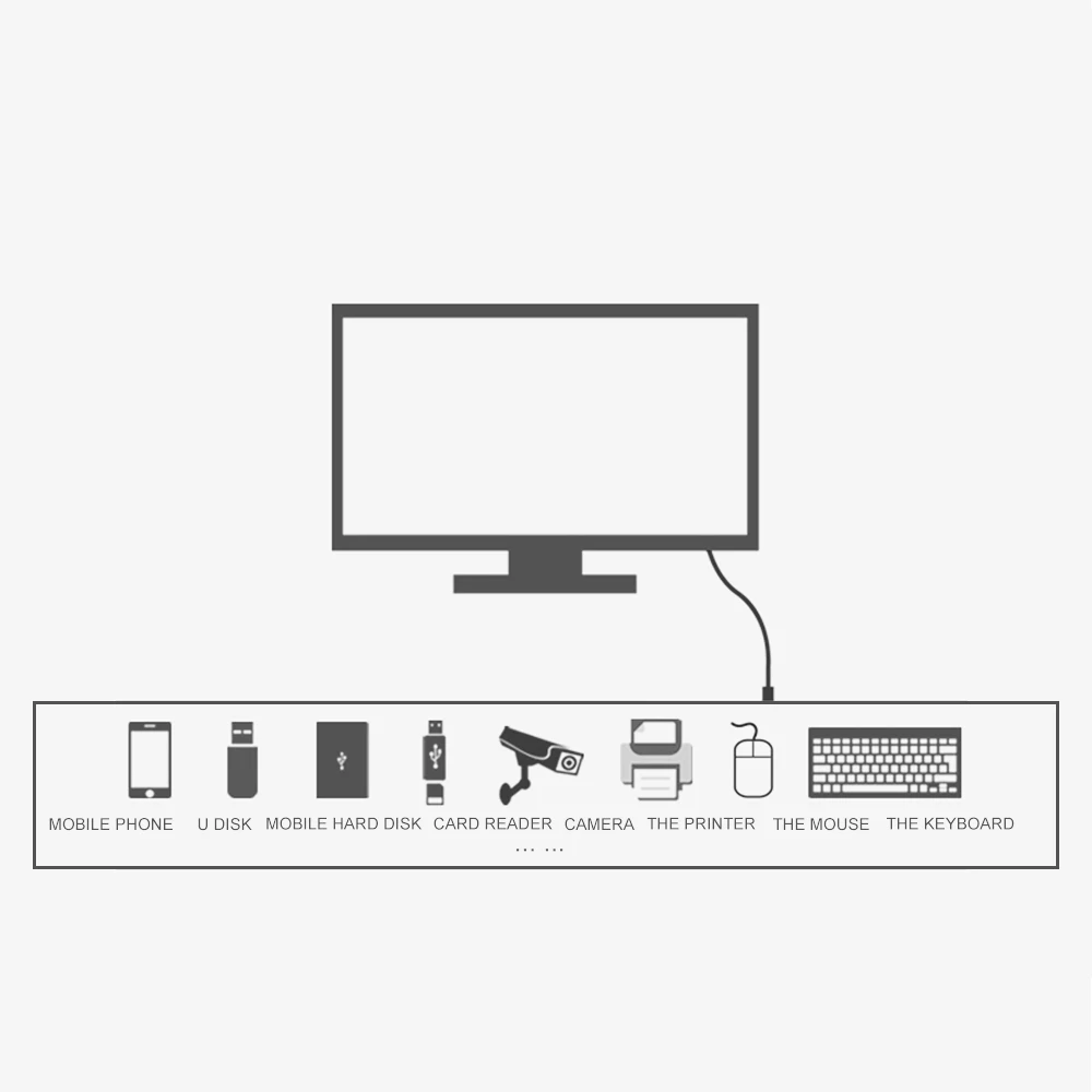 Высококачественный Удлинитель USB 2 0 A папа AM на B Тип мама Кабель для принтера USB2.0