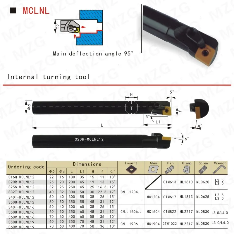 MZG S16N MCLNL S25 S32T MCLNL16 CNC токарная обработка Сталь м Тип токарный станок с ЧПУ (CNC