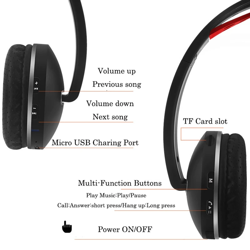 E85 Hifi наушники Bluetooth гарнитура с микрофоном NFC беспроводные наушники TF карта Музыка