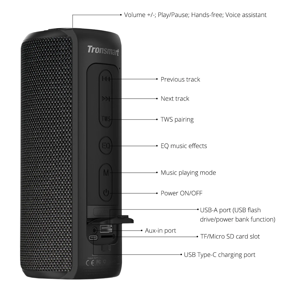 Tronsmart T6 Plus Bluetooth динамик 40 Вт TWS поддержка SD TF карта IPX6 Водонепроницаемый Открытый
