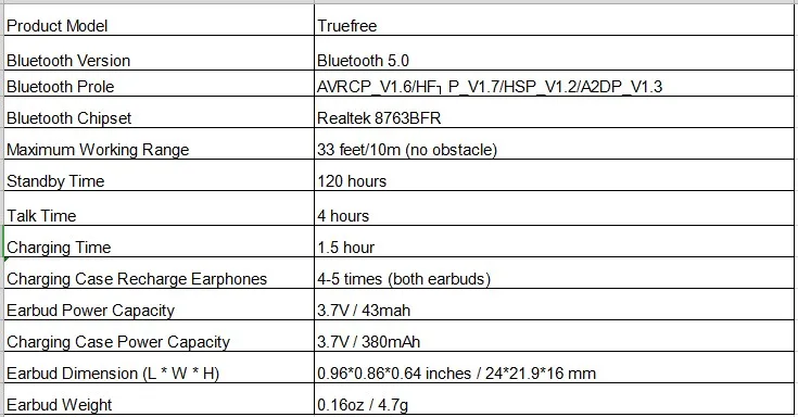 Наушники SoundPEATS TWS Bluetooth 5,0, беспроводные наушники-вкладыши, стерео звук басов, мини, настоящие беспроводные Bluetooth наушники
