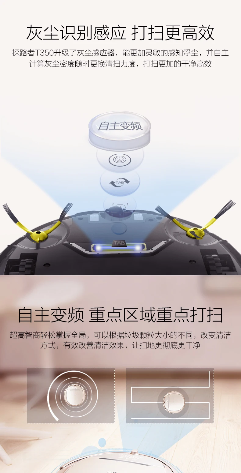 Haier Pathfinder полностью автоматическая умный пылесос уборочная машина Робот мыть