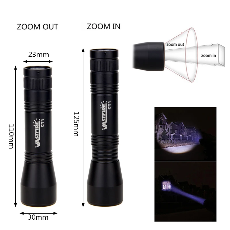 Портативный фонарик мини Lanterna Zoomable 5 режимов 7500K 1000LM T6 светодиодный тактический