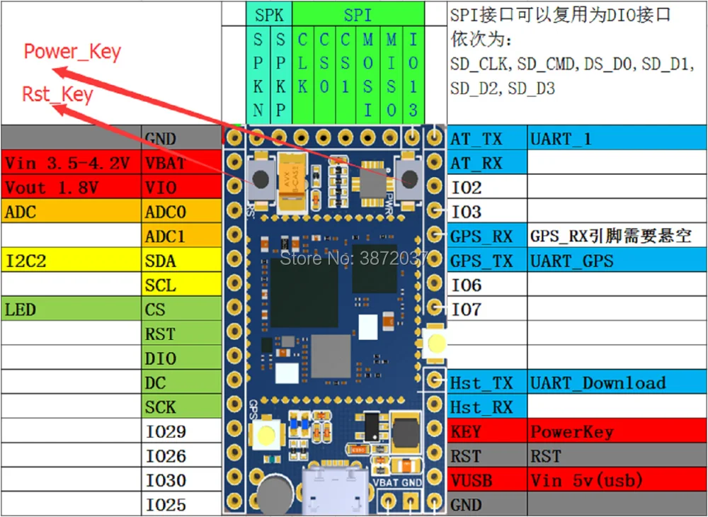 M8T gps модуль Glonass GLNS макетная плата RS232 с gps антенной женский кабель для Arduino