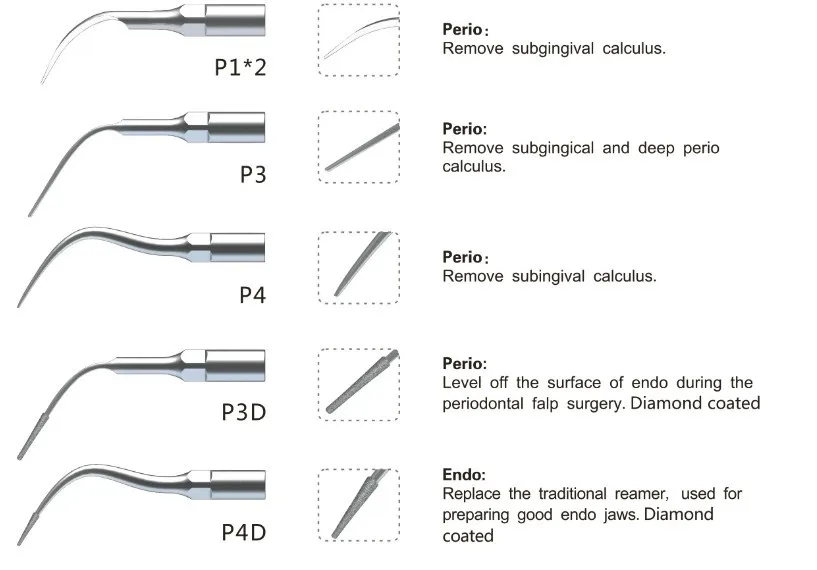 10 комплектов EPKS перодонтальные наконечники для периодонтальных заболеваний