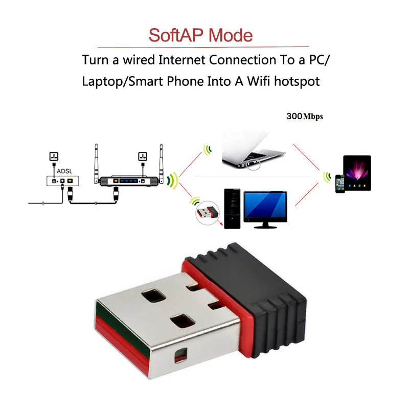 Мини 300 Мбит/с USB 2 0 WiFi беспроводной адаптер сетевой LAN карты 802 11 ngb Ralink MT7601 |
