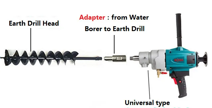 

40mmx800mm SINGLE Double DRILL BIT earth drill blade Earth Auger head for Gasoline Drill Electric Hammer and Water borer