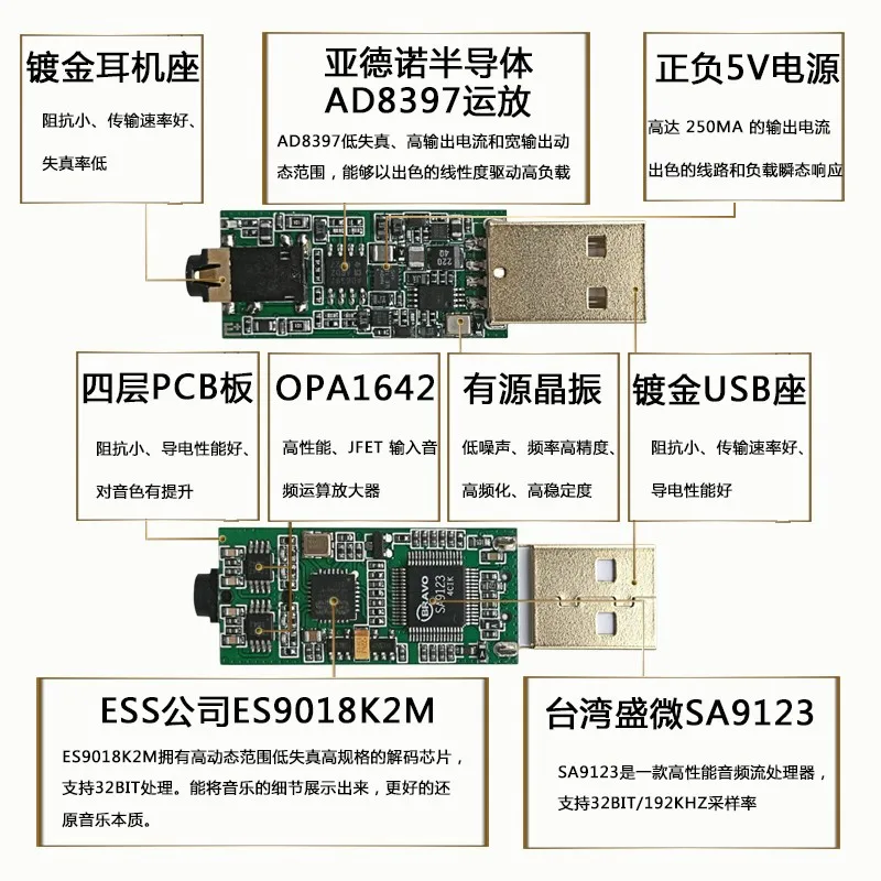 USB Внешняя компьютерная звуковая карта ES9018K2M портативный DAC декодер ушной
