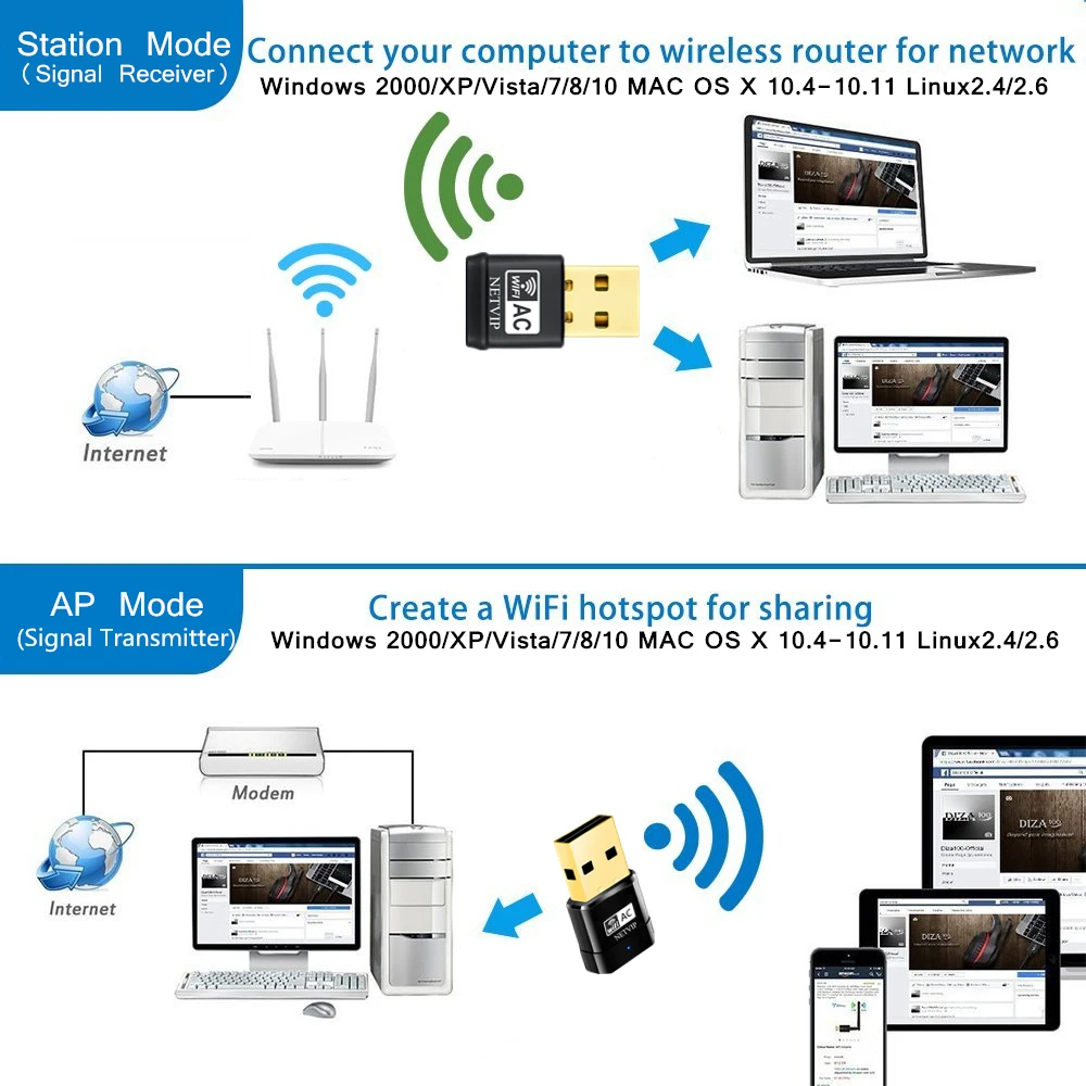 USB Wifi адаптер 600 Мбит/с 802.11AC 5 ГГц Антенна Ethernet PC WiFi LAN Dongle Приемник|Сетевые карты| |