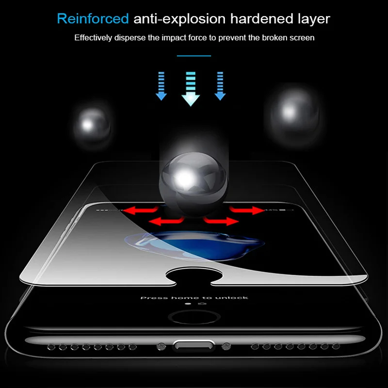 Для iphone x стекло на 7 aiphone ix 4 5 6 8 s 6s plus 5c aphone 10 xsmax защитный экран Закаленное