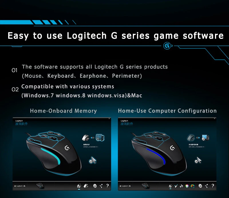 Эксклюзивная Проводная игровая мышь logitech G300S для геймеров ноутбуков 2500 dpi 9 перезаряжаемая программируемая кнопка поддержка официального тестирования