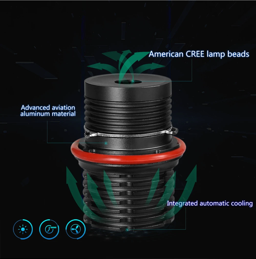 Koomtoom E39 Ангельские глазки светодио дный проектор лампочка Multi Цвет 12 В XPE ХТЕ
