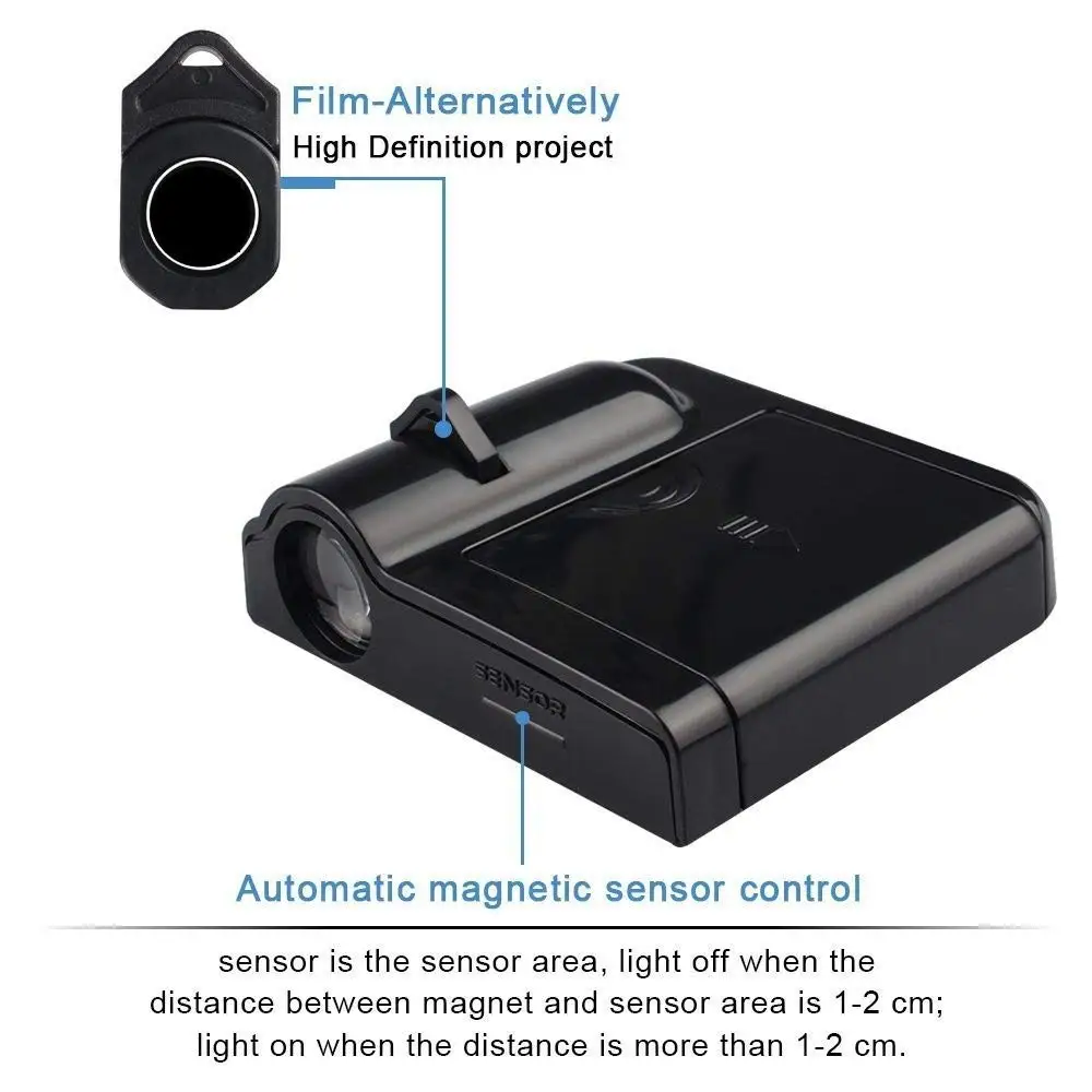 SITAILE автомобиль беспроводной двери огни логотип значок эмблема лампа Led 12 В для BENZ