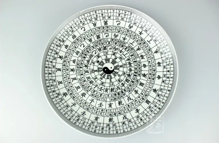 TOP GOOD office home house protection talisman # Yin-yang eight diagrams FENG SHUI porcelain plate- business present |