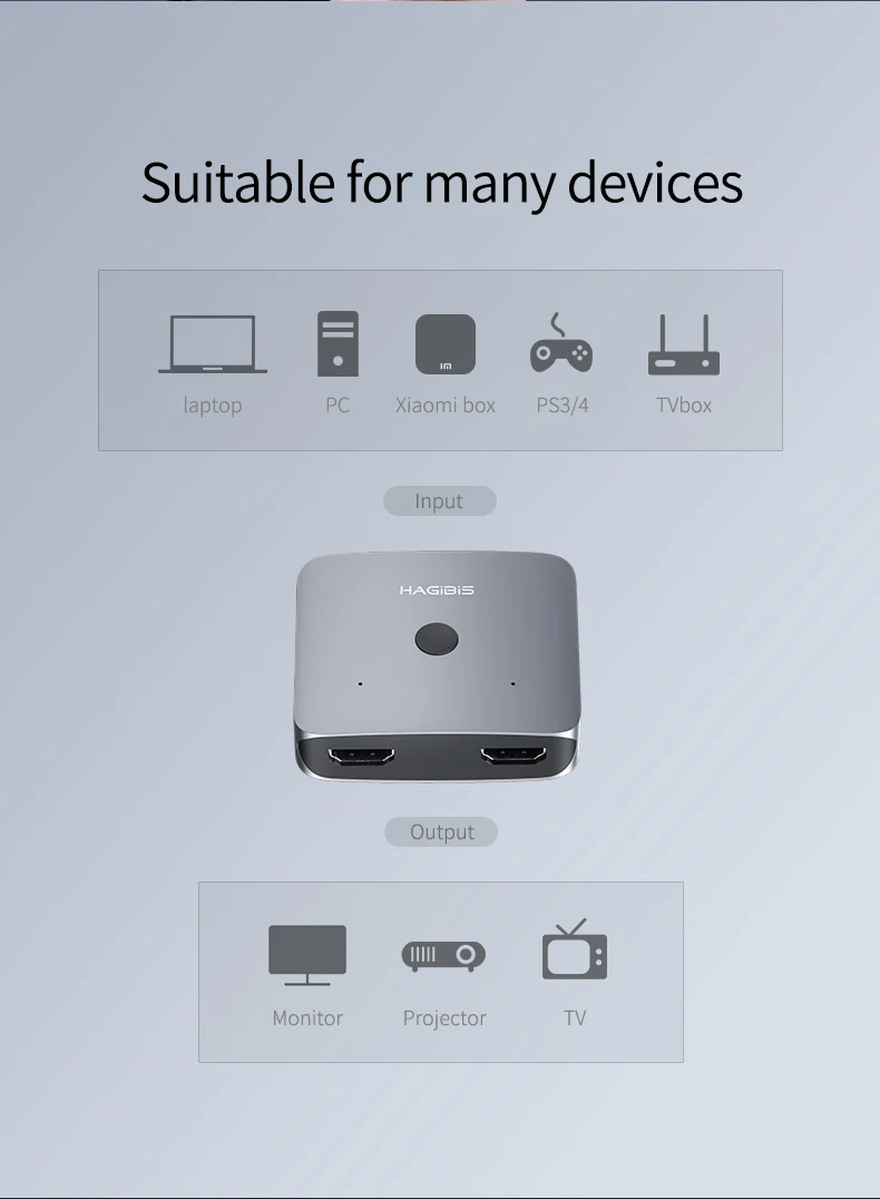 Hagибис HDMI переключатель Bi-Direction 2,0 HDMI 4 k@ 60Hz коммутатор 1x2/2x1 адаптер 2 в 1 out конвертер для PS4/3 tv Box HDMI разветвитель