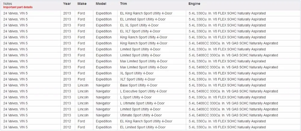 1 шт. привод распределительного вала для Ford Explorer F150 F250 F350 Lincoln Mark 3L3E6C524FA