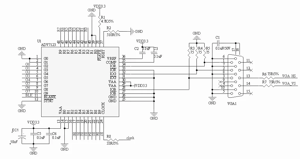 Плата разработки для GM7123 VGA видео модуль подключения fpga камера coms отправка кода