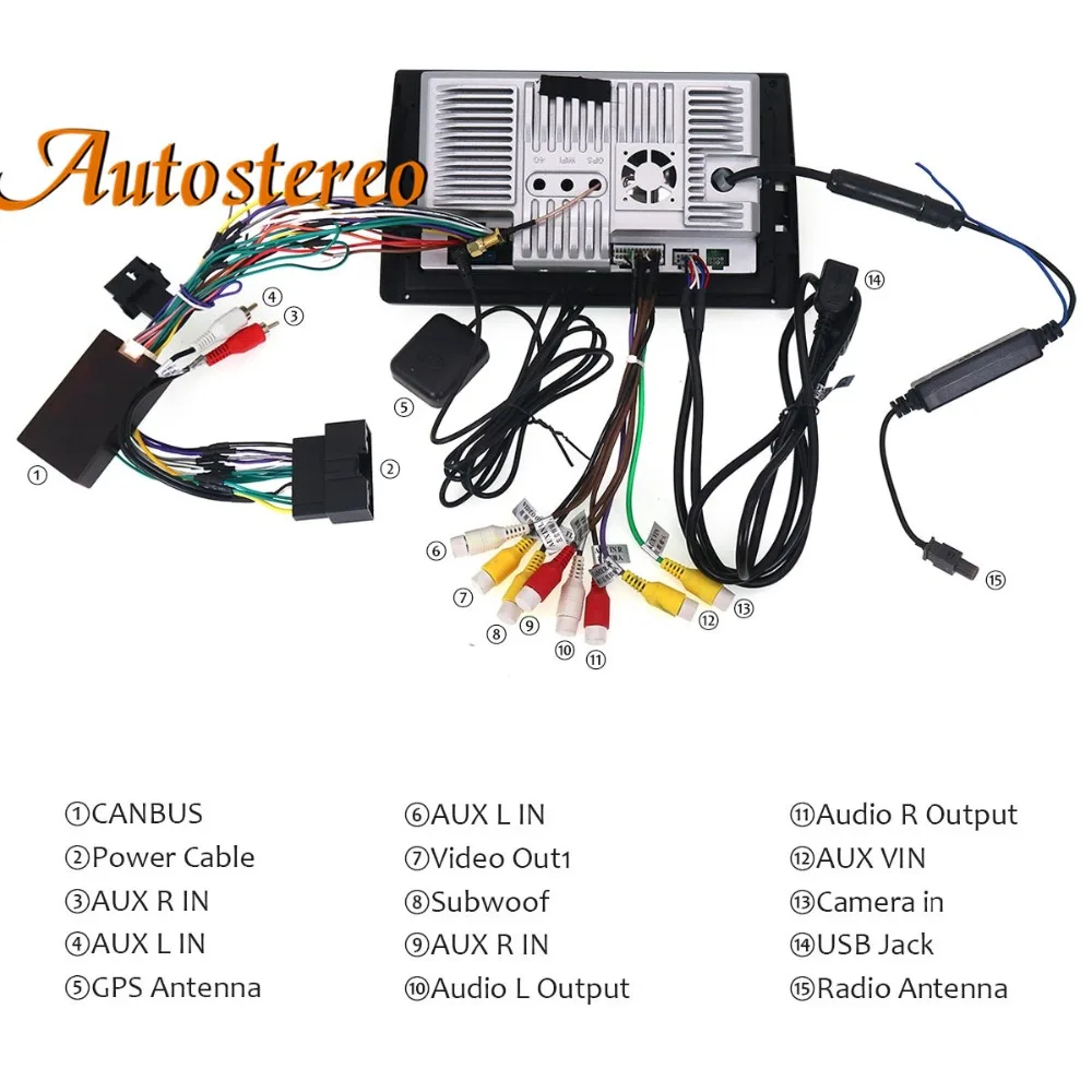 Autostereo Android 8 Автомобильный dvd-плеер gps навигация для Mazda BT-50 2012+ головное устройство мультимедийный плеер Авто Радио магнитофон