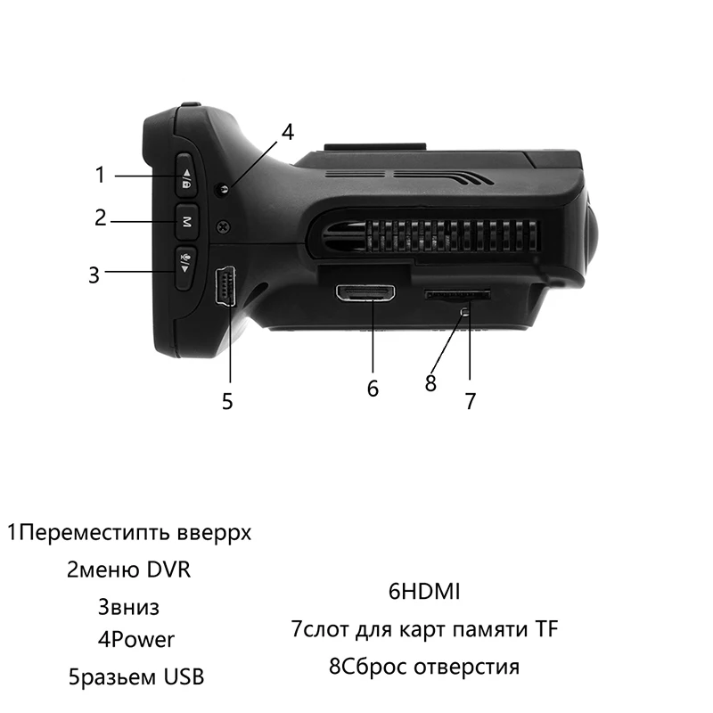 Автозапчасти 3 в 1 для панели, GPS камера Автомобильный видеорегистратор Радар-детекторы Full HD 1080P видео регистратор тире камера светодиод, предупреждающий о блокировке автомобиля