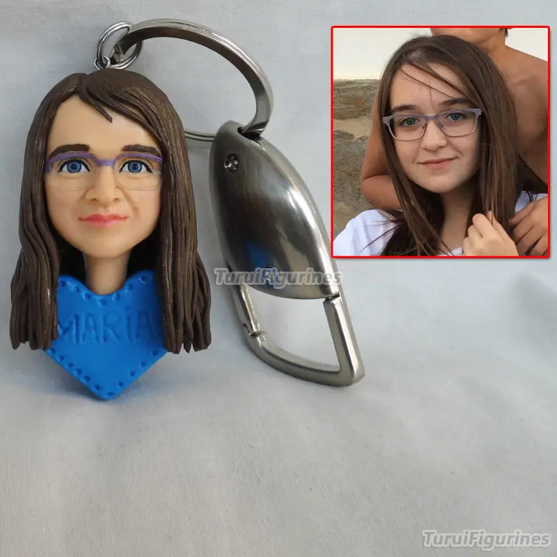 OOAK миниатюрный брелок для ключей с человеческим лицом именем и гравировкой даты