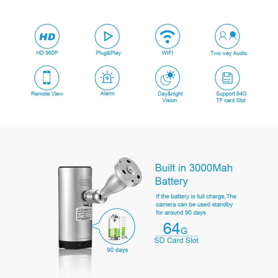 BESDER HD 960P WIFI IP камера Встроенная батарея двухстороннее аудио Обнаружение движения
