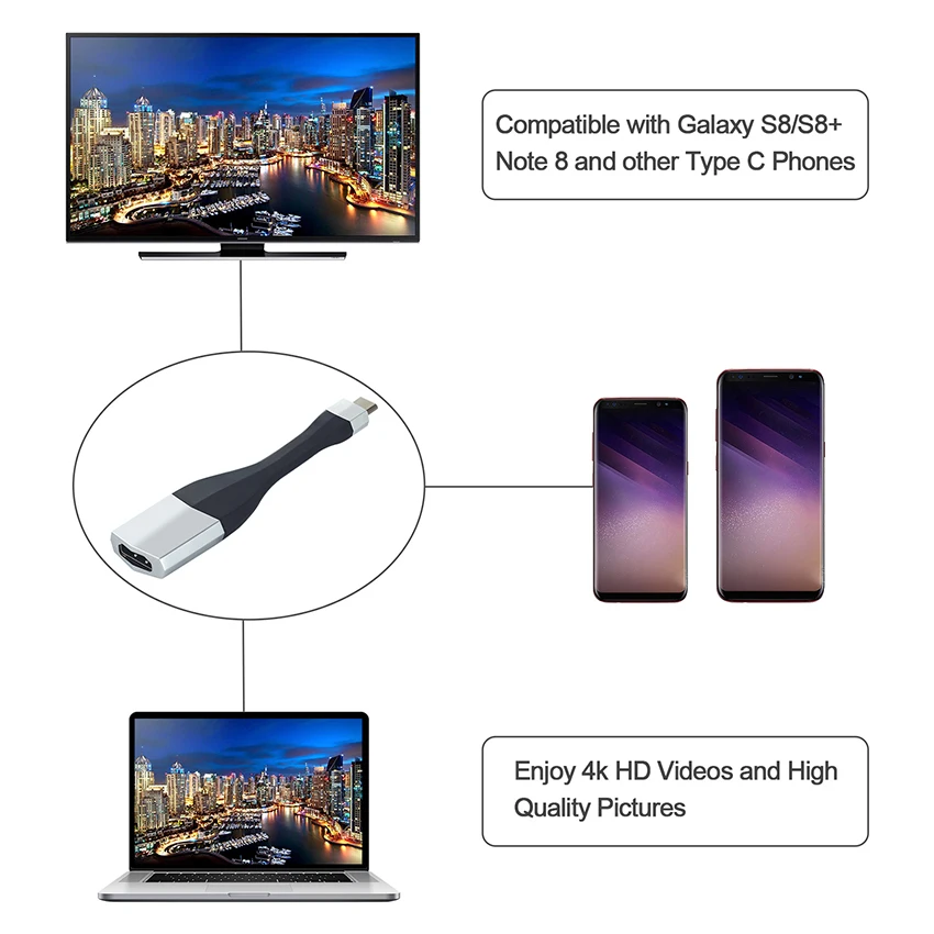 Кабель Переходник USB C HDMI Type 4K 2K для MacBook Samsung Galaxy S8 / + Huawei Mate 10|USB-хабы| |