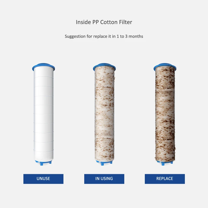 Насадка для душа ручная регулируемый Душ высокого давления с фильтром внутри 3