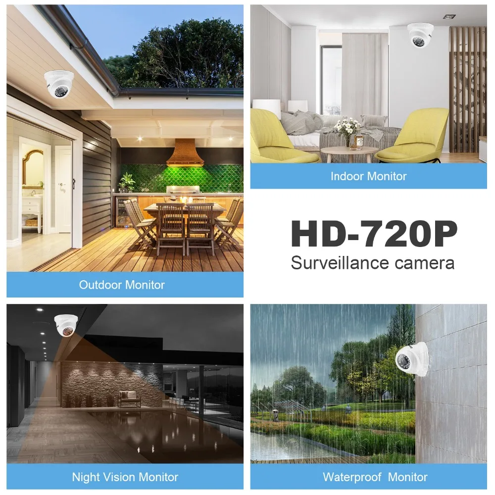 ANNKE 5in1 CCTV Системы 8 канальный сетевой видеорегистратор 1MP H.264 + видеонаблюдения s