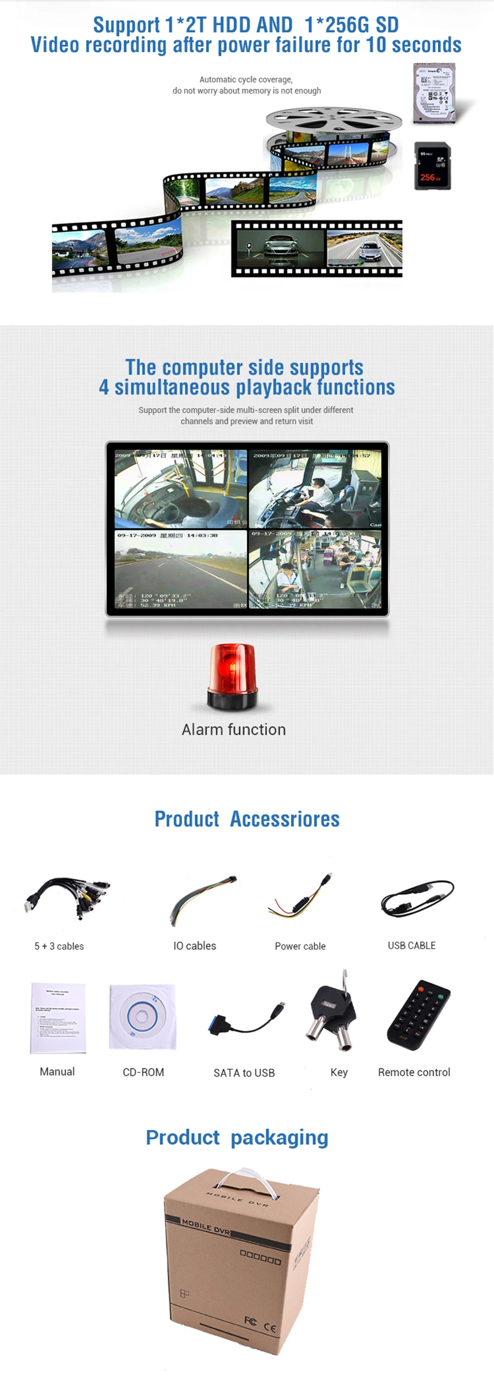 4 канальный жесткий диск Автомобильный DVR рекордер MDVR