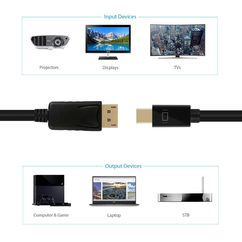 ICZI 4K 60Hz Thunderbolt Mini DP to DisplayPort кабель позолоченный для Macbook Pro Air проектор камеры ТВ 1 м