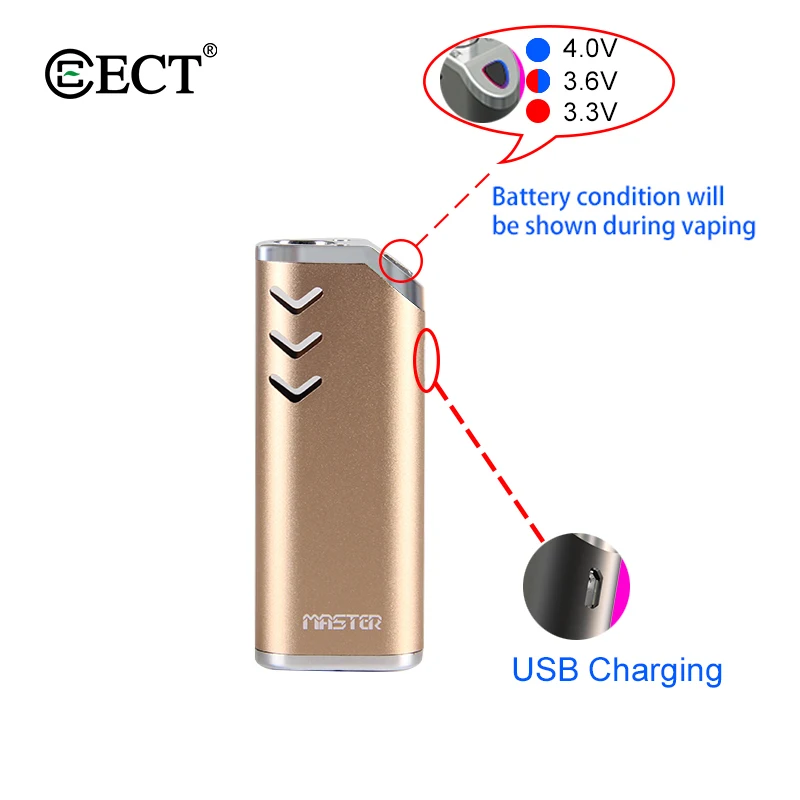 Vape Kit ECT Master электронная сигарета Магнитная с 650 мАч батарейный мод для