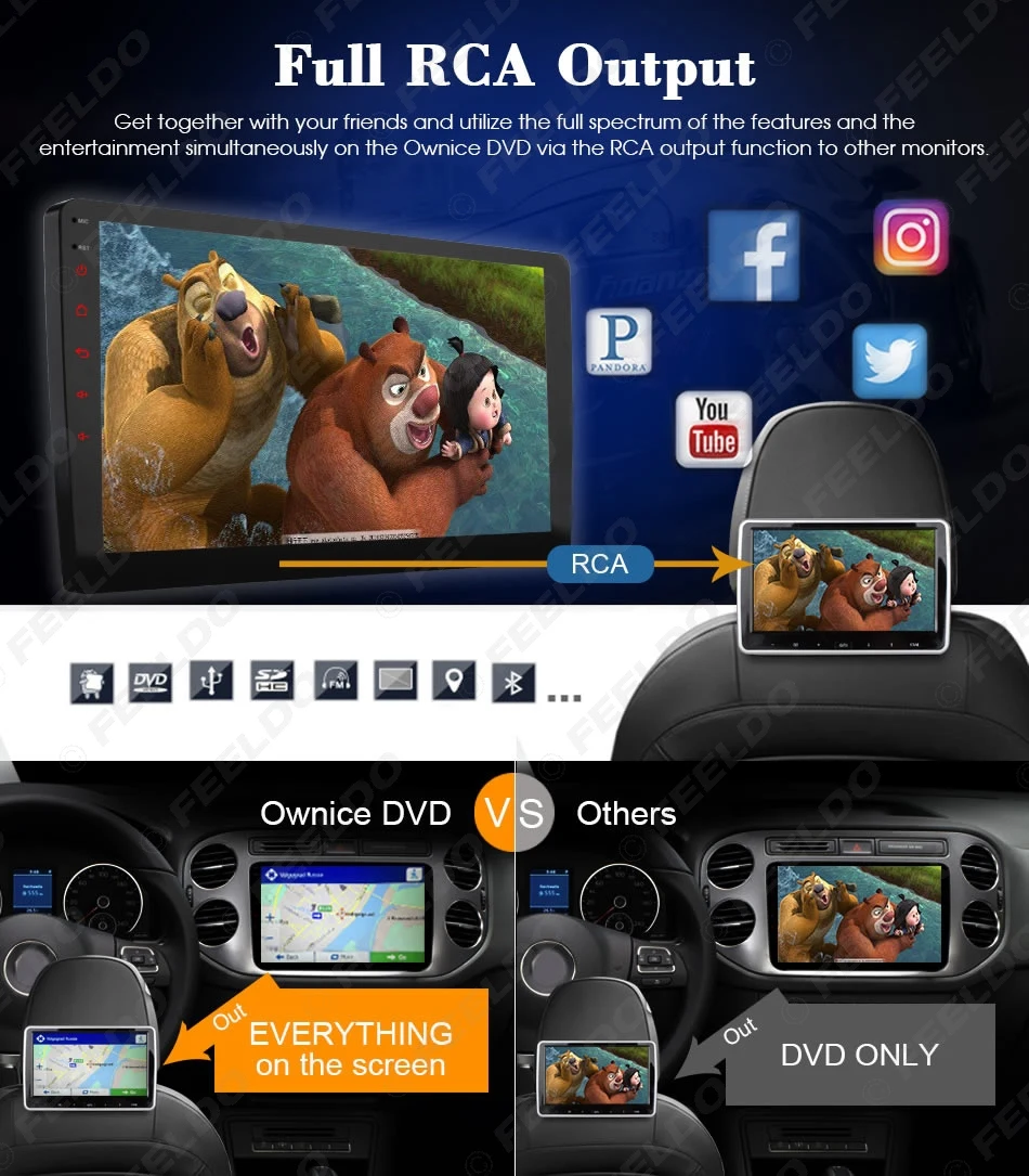 FEELDO 9 дюймов Android 6,0(64 бит) Восьмиядерный DDR3 2 г/32 г/FDD 4 г автомобильный DVD gps радио головное устройство для peugeot 3008 2013
