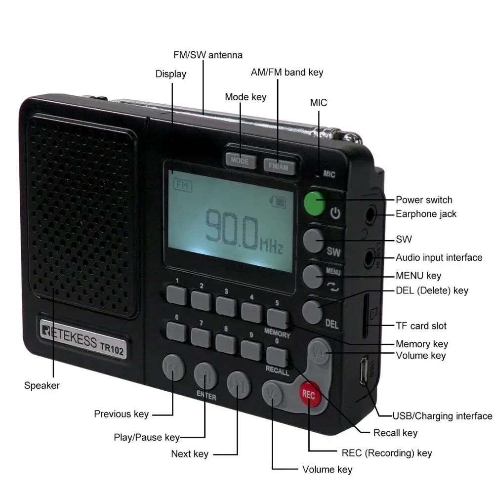 Портативный радиоприемник Retekess TR102 FM/AM/SW с мировым диапазоном mp3 плеер