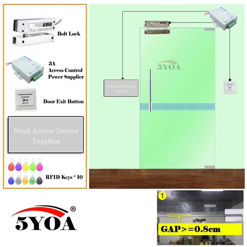 Система контроля доступа RFID сканер отпечатков пальцев умный дверной замок