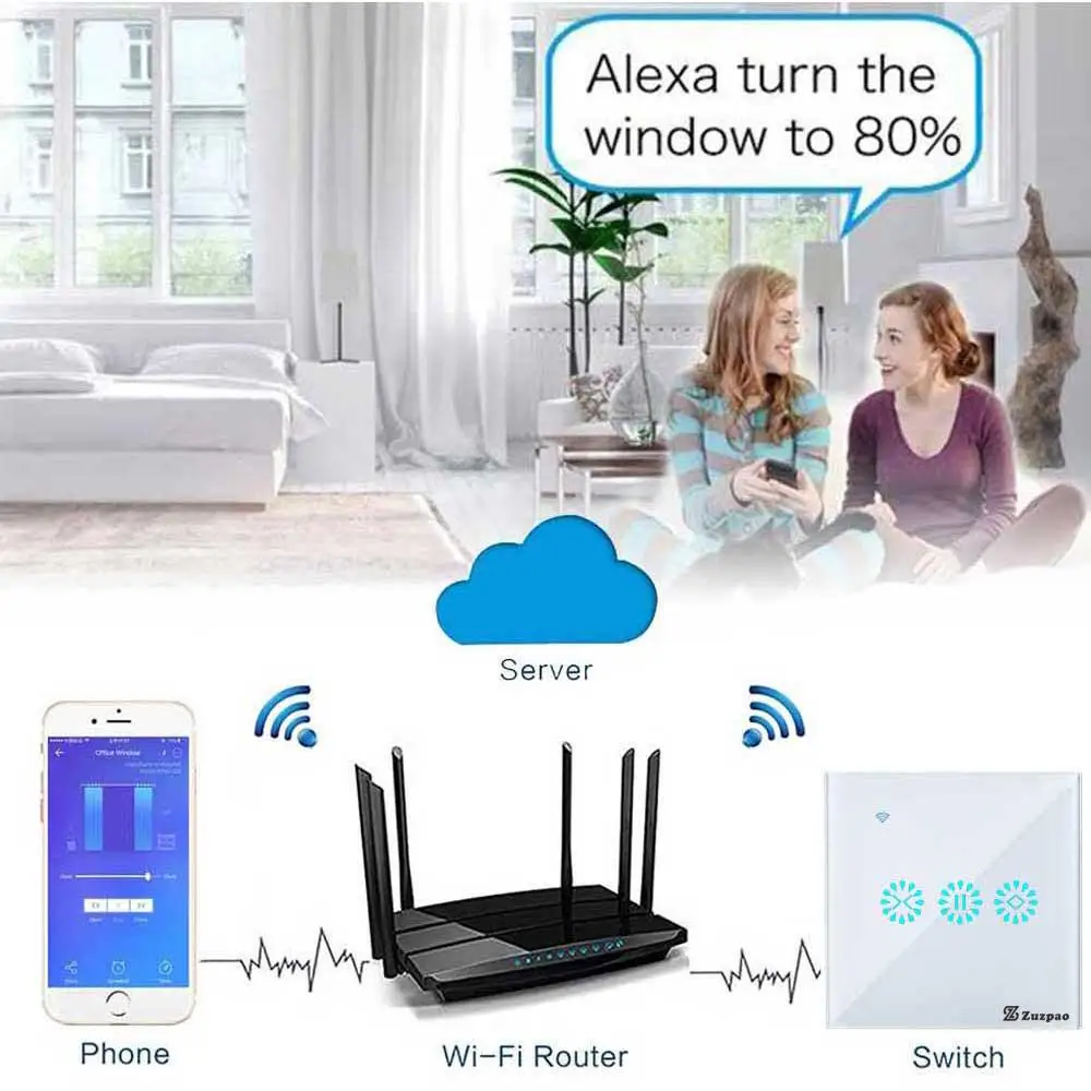 Умный дом, WiFi, электрические сенсорные жалюзи, переключатель занавесок, Рольставни, Голосовое управление от Amazon Alexa, Google Home для слепых двигателей