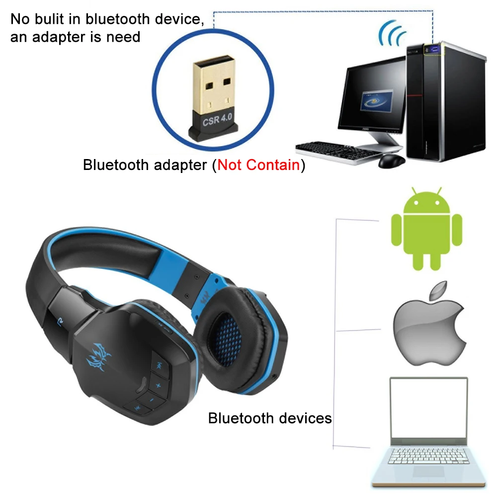KOTION EACH B3505 Беспроводные Bluetooth Игровые наушники для телефона басовая