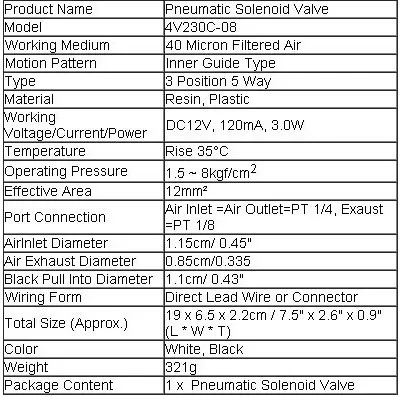 1 шт. 1/4 ''порты 4V230C-08 DC 12 В 3 позиции 5 способ воздуха Соленоидный клапан