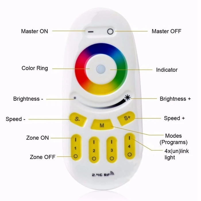 Светодиодная лампа Mi. light GU10 5 Вт RGBWW беспроводная с регулируемой яркостью умные