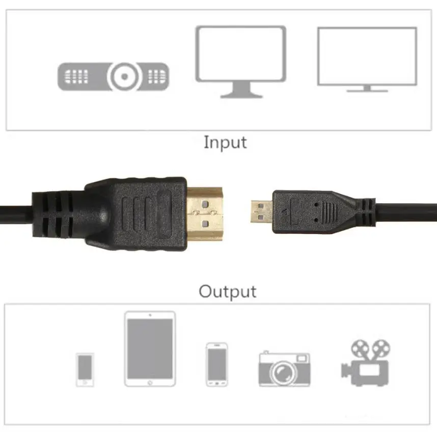 HIPERDEAL Micro HDMI к HDMI Мужской адаптер конвертер кабель для Droid EVO htc 4G 1080 P Прямая 4J22