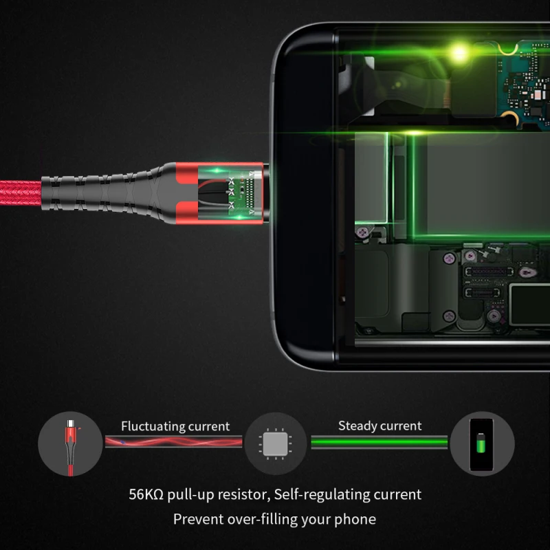 2.4A 2 м Ssager Магнитный Type-c светодиодный кабель USB для быстрой зарядки зарядный