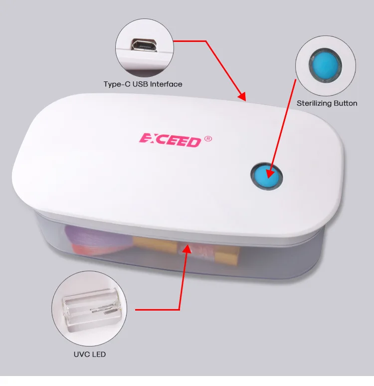 YKS-208 UV Esterilizador дезинфекция с батареей стерилизатор для маникюра коробка светодиодный косметические Ногти Макияж Чистящая коробка для хранения