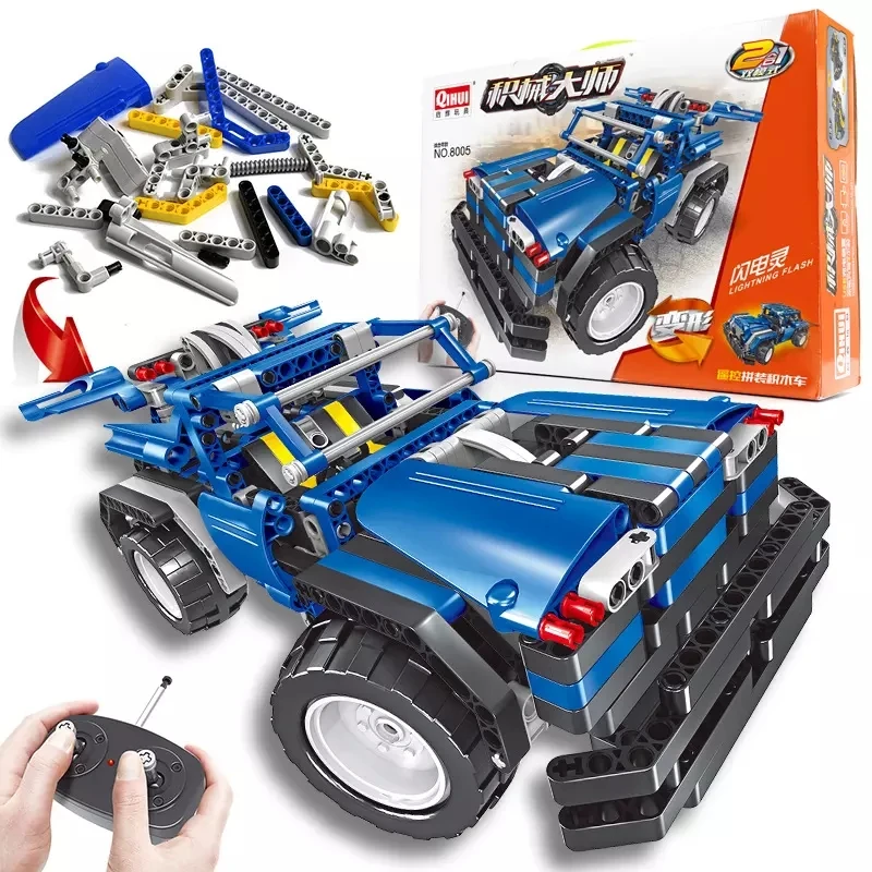 Технология машинное оборудование группа электрический пульт дистанционного