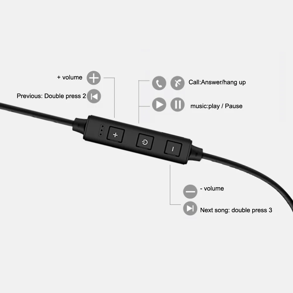 HIFI тяжелый бас наушники двойной Динамический драйвер беспроводной Bluetooth