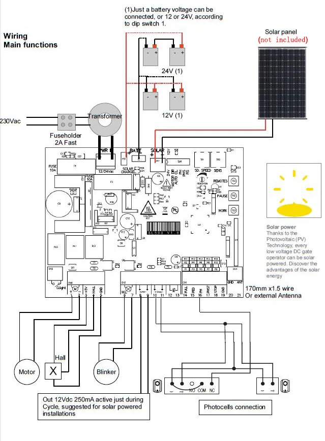 Комплект Безопасности DC 12V 800KG раздвижное электрическое устройство для открывания ворот автоматический мотор с 4 метровыми стальными стойками