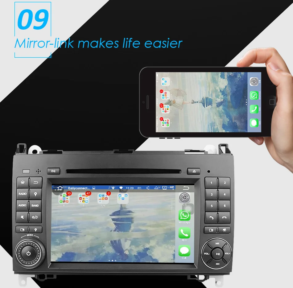 Eunavi 2 din Android 9 автомобильный DVD мультимедиа для Mercedes Benz Sprinter Vito W169 W245 W469 W639 W906 B200 Авто радио gps Восьмиядерный
