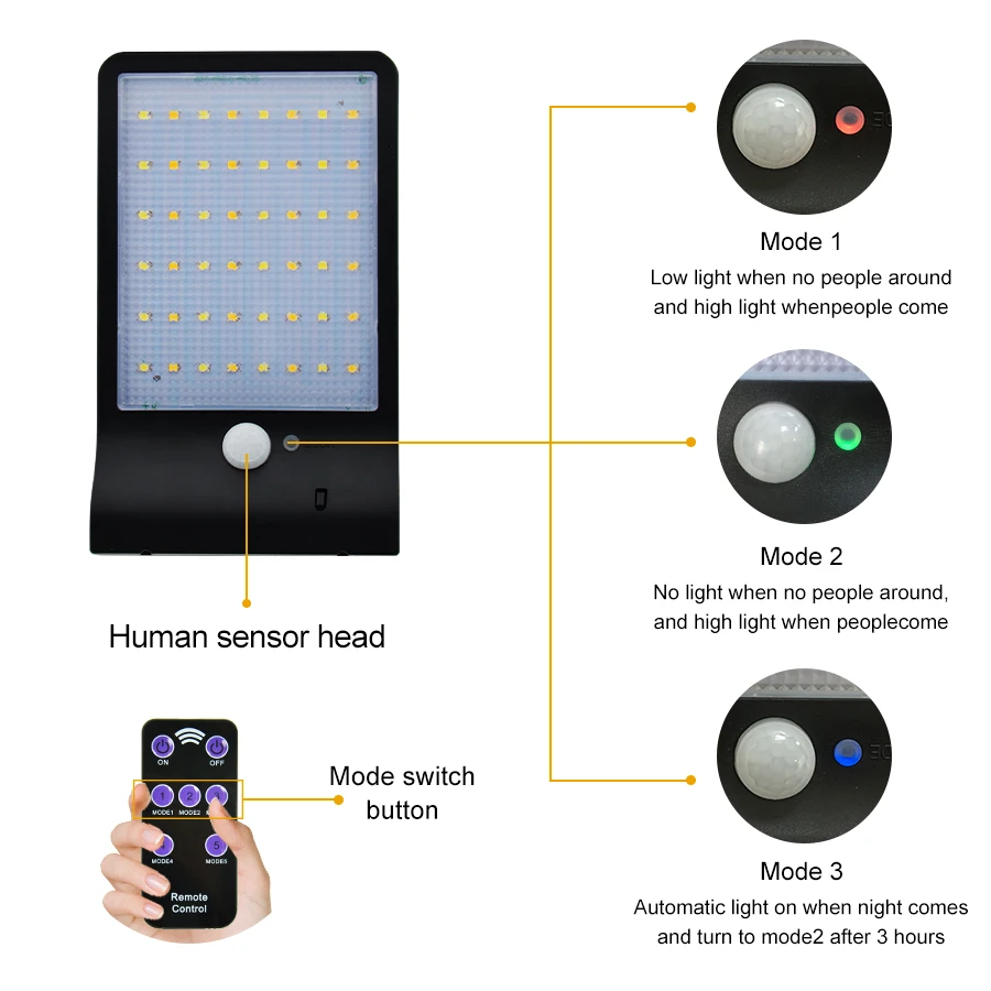 48 Led Солнечный свет наружное водонепроницаемое освещение для садовой стены два