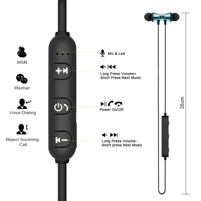 Беспроводные наушники Bluetooth для спорта телефона iPhone Samsung Xiaomi|Наушники и