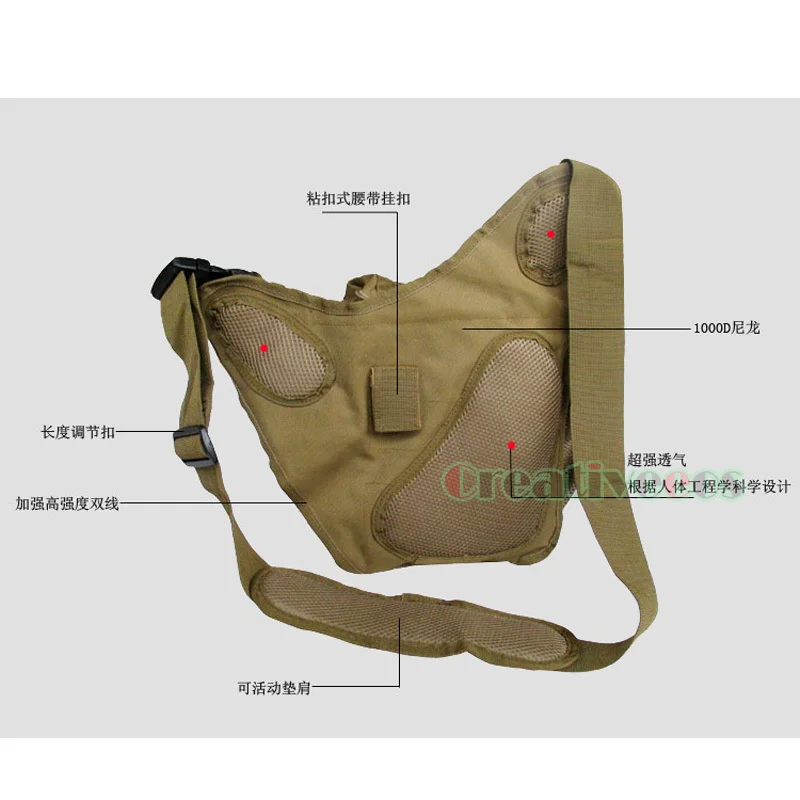 2018 Для мужчин Военно бутылка воды нейлон плеча Saddle Bag Путешествия Crossbody Камера